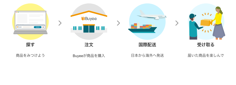 img_flow-ja (1).png